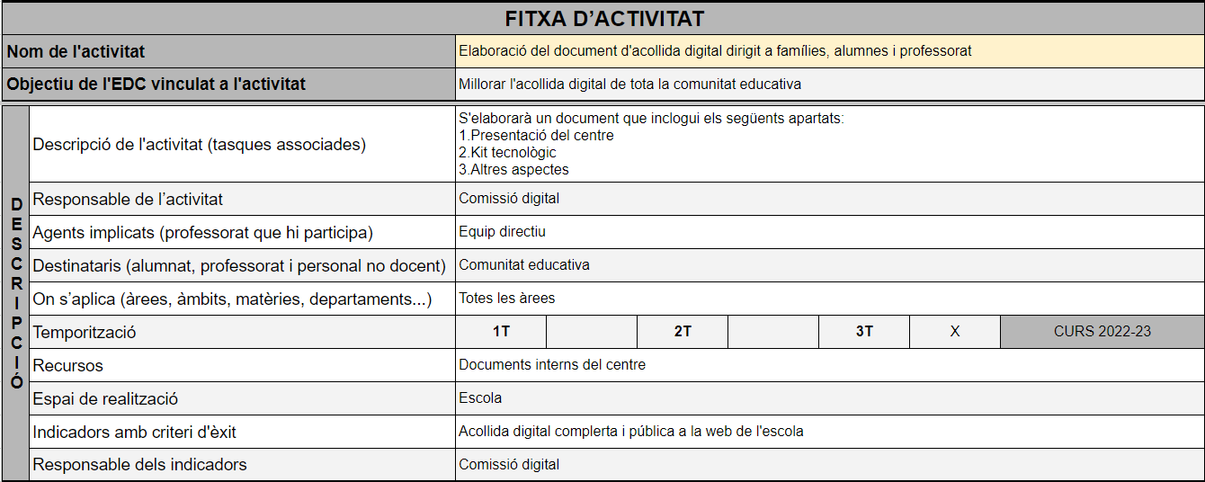 Activitat1_1
