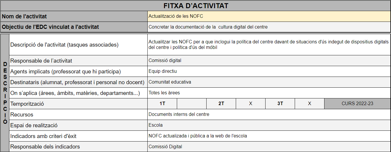 Activitat2_1